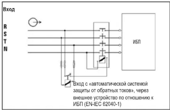 Вход R S T N ИБП Вход с «автоматической системой защиты от обратных токов», через внешнее устройство по отношению к ИБП (EN-IEC 62040-1)