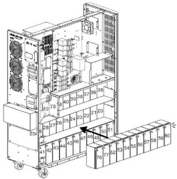 Tripp Lite S3M60KX - Installation und Einrichtung - 2