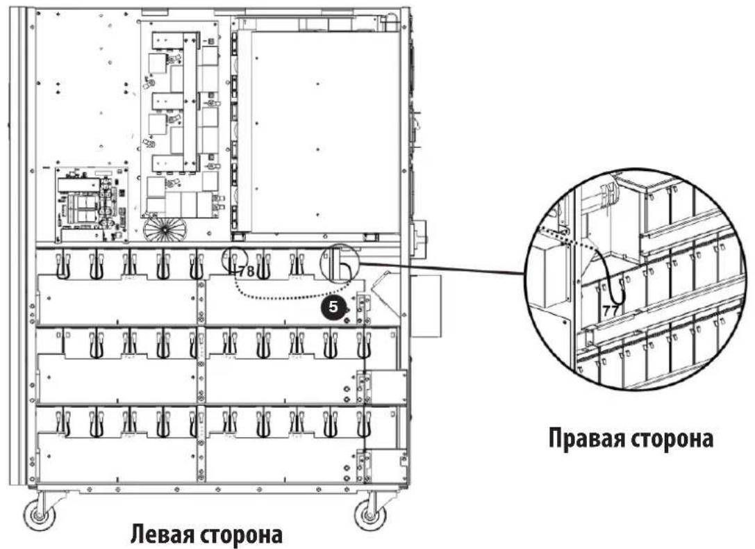 Правая сторона Левая сторона