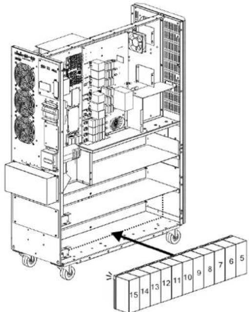 Tripp Lite S3M60KX - Installation and Setup - 3