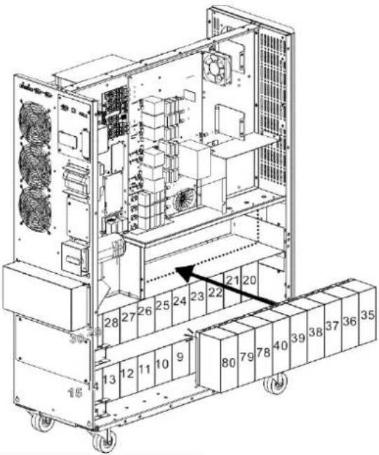 Tripp Lite S3M60KX - Installation und Einrichtung - 5