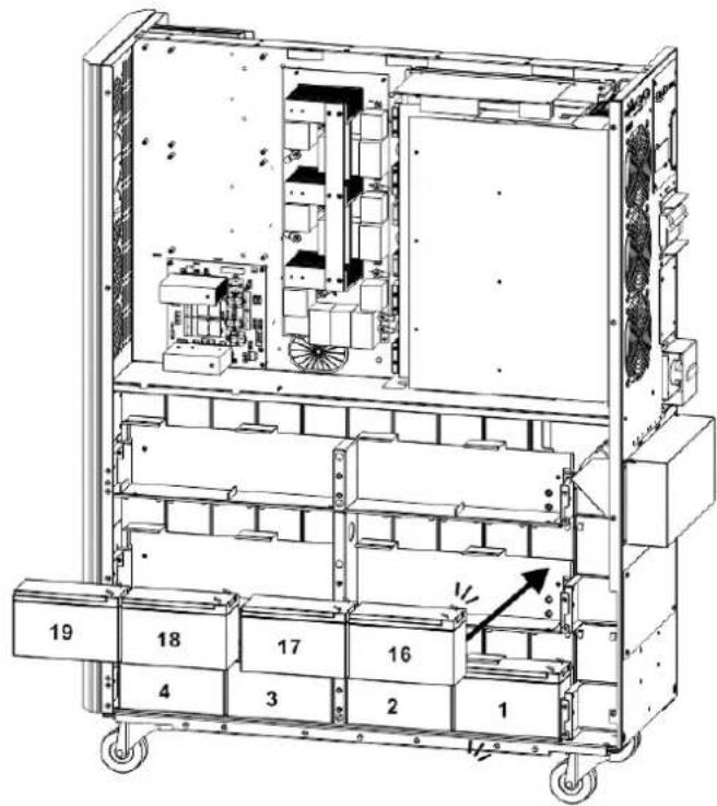 Tripp Lite S3M60KX - Installation and Setup - 2
