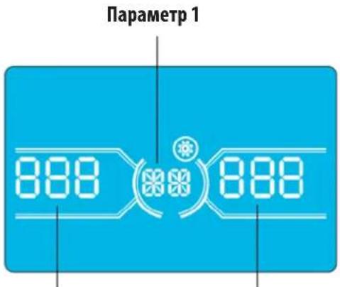 Параметр 1 888 888
