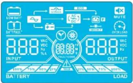 Tripp Lite S3M60KX - Порядок эксплуатации - 1