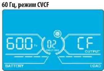 60 Гц, режим CVCF 600 ° 02 CF OUTPUT BATTERY LOAD