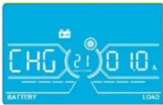 CHG (21) 0.10 A BATTERY LOAD