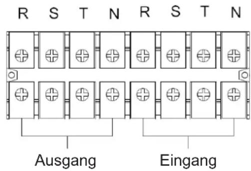 R S T N R S T N Ausgang Eingang