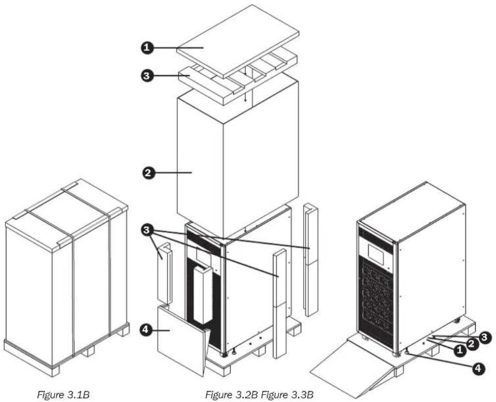 Tripp Lite S3M160KXD - Autres options de composant et d'accessoire disponibles sur demande - 1