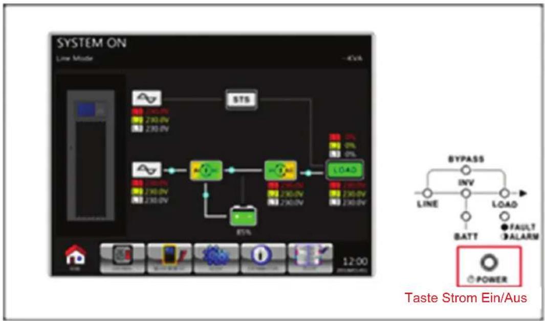 graph TD A["Power"] --> B["BATT"] B --> C["ALARM"] C --> D["BATT"] D --> E["LOAD"] E --> F["STS"] F --> G["Line Mode"] G --> H["12:00"] H --> I["Power Supply"] style A fill:#f9f,stroke:#333 style I fill:#ccf,stroke:#333 style J fill:#cfc,stroke:#333 style K fill:#fcc,stroke:#333 style L fill:#cff,st…