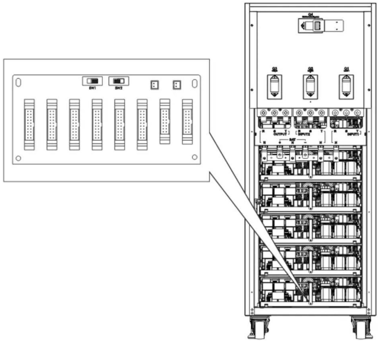 SW1 SW2 OUTPUT DIPUTS INPUTT
