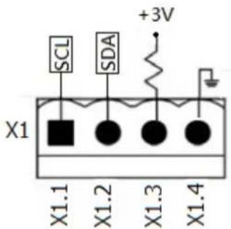SCL SDA +3V X1 X1.1 X1.2 X1.3 X1.4