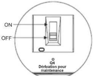 Tripp Lite S3M160KXD - Fonctionnement de l'onduleur - 1
