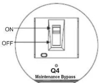 Tripp Lite S3M160KXD - Transfer Critical Load from Line Mode to Maintenance Bypass - 5