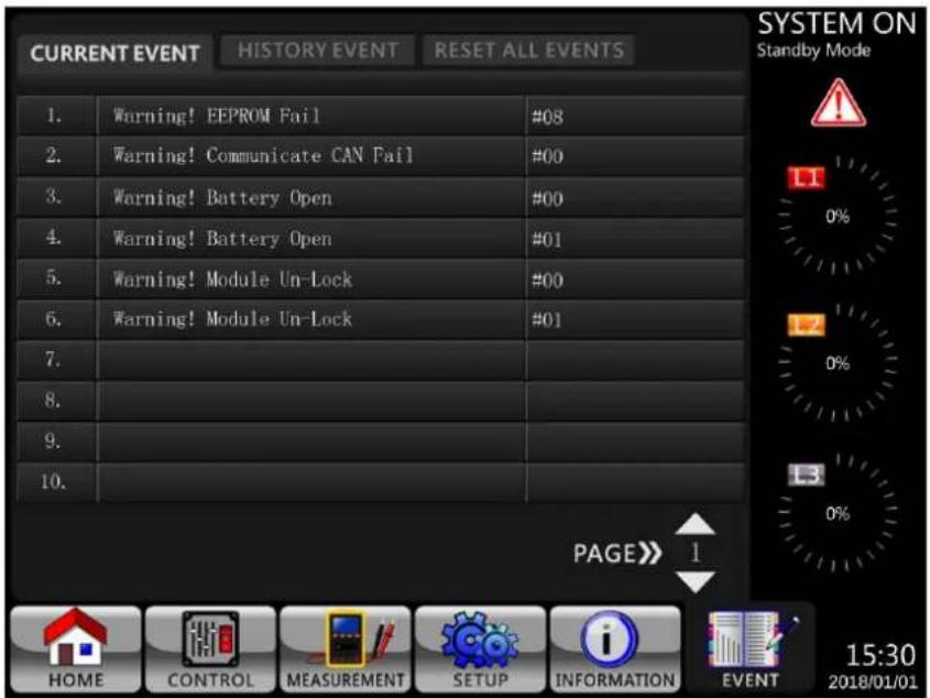 CURRENT EVENT HISTORY EVENT RESET ALL EVENTS 1. Warning! EEPROM Fail #08 2. Warning! Communicate CAN Fail #00 3. Warning! Battery Open #00 4. Warning! Battery Open #01 5. Warning! Module Un-Lock #00 6. Warning! Module Un-Lock #01 7. 8. 9. 10. SYSTEM ON Standby Mode ! L1 0% L2 0% L3 0% PAGE>> 1 HOME…
