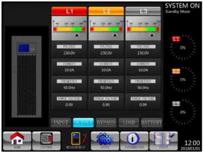 SYSTEM ON Standby Mode L1 L2 L3 VOLTAGE 230.0V VOLTAGE 230.0V VOLTAGE 230.0V CURRENT 10.0A CURRENT 10.0A CURRENT 10.0A FREQUENCY 50.0Hz FREQUENCY 50.0Hz FREQUENCY 50.0Hz POWER FACTORY 0.99 POWER FACTORY 0.99 POWER FACTORY 0.99 INPUT OUTPUT BYPASS LOAD BATTERY HOME CONTROL MEASUREMENT SERIES INFORMAT…