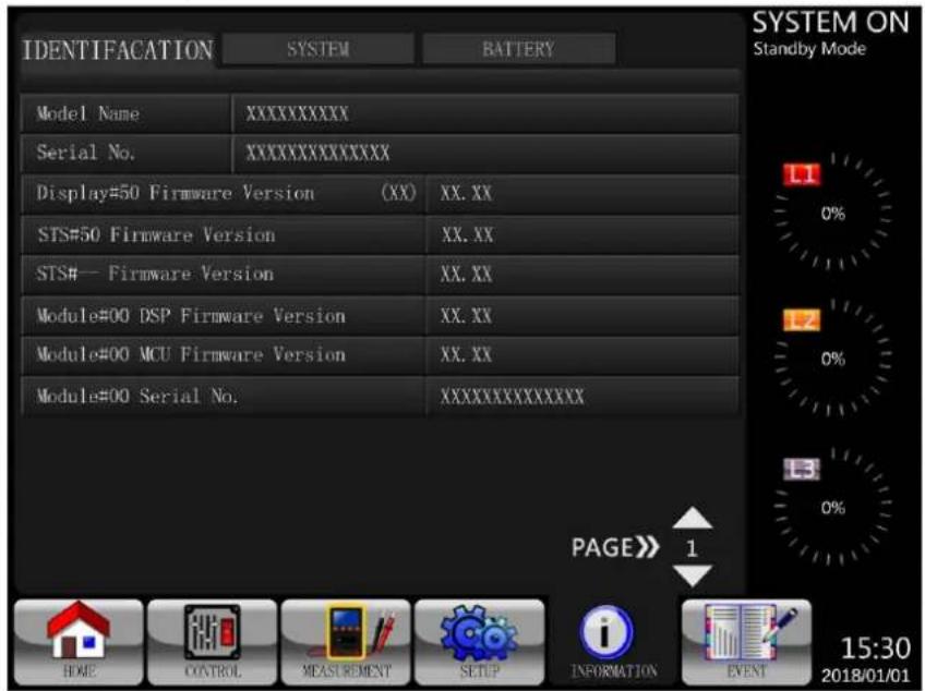 IDENTIFACATION SYSTEM BATTERY MODEL Name XXXXXXXXX Serial No. XXXXXXXXXXXXX Display#50 Firmware Version (XX) STS#50 Firmware Version STS#-- Firmware Version Module#00 DSP Firmware Version Module#00 MCU Firmware Version Module#00 Serial No. XXXXXXXXXXXXX SYSTEM ON Standby Mode L1 0% L2 0% L3 0% PAGE>…