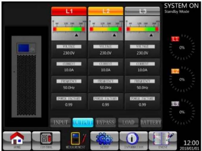 SYSTEM ON Standby Mode L1 L2 L3 VOLTAGE 230.0V VOLTAGE 230.0V VOLTAGE 230.0V CURRENT 10.0A CURRENT 10.0A CURRENT 10.0A FREQUENCY 50.0Hz FREQUENCY 50.0Hz FREQUENCY 50.0Hz POWER-FACTORY 0.99 POWER-FACTORY 0.99 POWER-FACTORY 0.99 INPUT OUTPUT BYPASS LOAD BATTERY HOME CONTROL MENSEMENT SCHY INFORMATION…