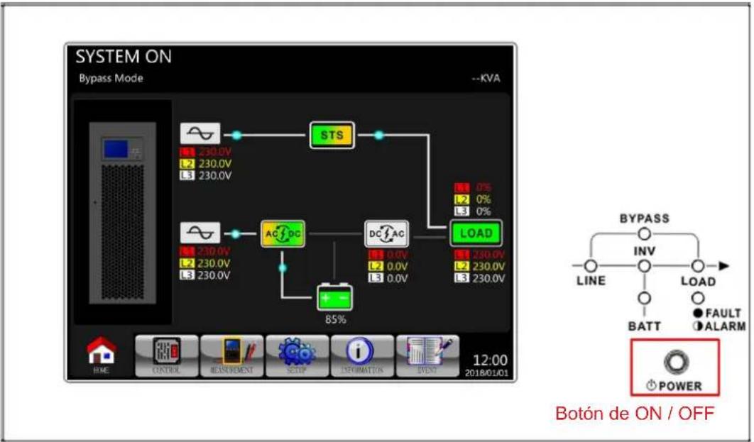 graph TD A["230.0V"] --> B["STS"] C["230.0V"] --> B D["230.0V"] --> E["AC/DC"] F["230.0V"] --> E G["230.0V"] --> H["DC/AC"] I["230.0V"] --> H J["230.0V"] --> K["LOAD"] L["230.0V"] --> K M["230.0V"] --> N["85%"] O["230.0V"] --> N P["230.0V"] --> N Q["230.0V"] --> R["BYPASS INV LINE BATT LOAD ALARM PO…