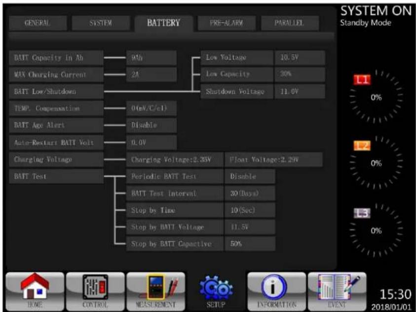 graph TD A["GENERAL"] --> B["BATT Capacity in Ab"] C["SYSTEM"] --> D["MAX Charging Current"] E["BATTERY"] --> F["BATT Low/Shutdown"] G["PRE-ALARM"] --> H["Shutdown Voltage"] I["PARALLEL"] --> J["LOW Voltage"] K["0%"] --> L["0 (nV/C/c)"] M["10%"] --> N["Low Capacity"] O["30%"] --> P["Shutdown Voltage…
