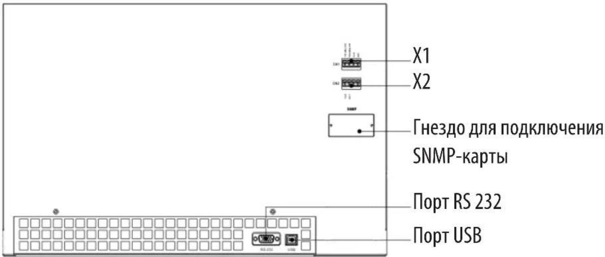 X1 X2 SNMP Гнездо для подключения SNMP-карты Port RS 232 Port USB
