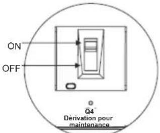 Tripp Lite S3M160KXD - Transfert de charge critique du mode ligne vers la dérivation de maintenance - 5