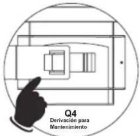 Tripp Lite S3M160KXD - Operación del UPS - 4