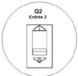 Tripp Lite S3M160KXD - Fonctionnement de l'onduleur - 8