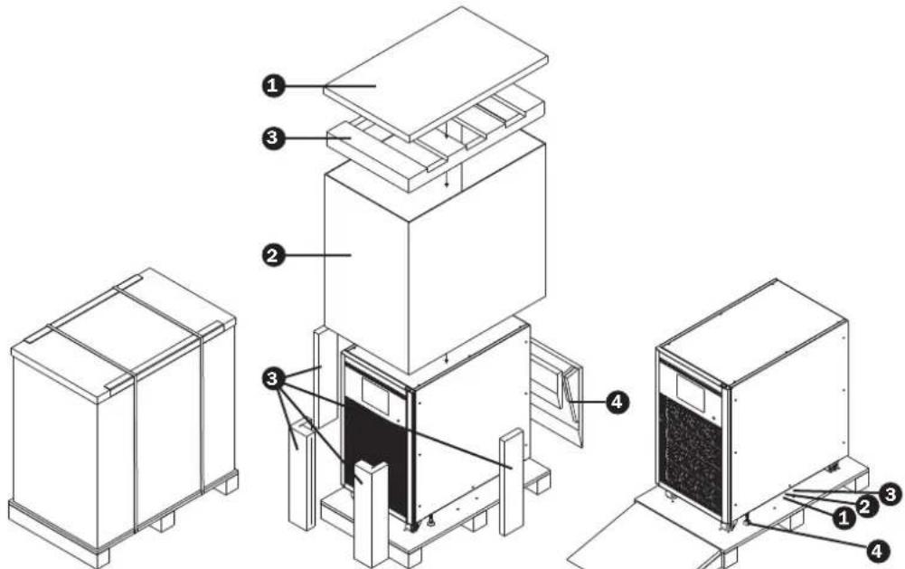 Technical diagram of a server rack system with numbered components for identification