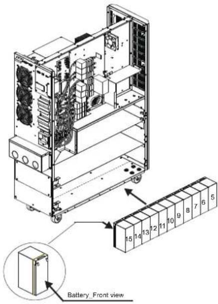 Tripp Lite S3M60KXD - Installation und Einrichtung - 2