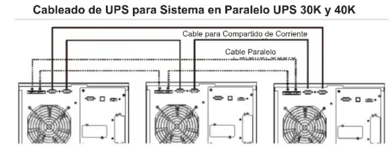 Tripp Lite S3M60KXD - Arranque Inicial de Sistema en Paralelo - 1