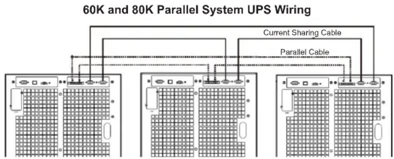 Tripp Lite S3M60KXD - Parallel System Initial Startup - 2