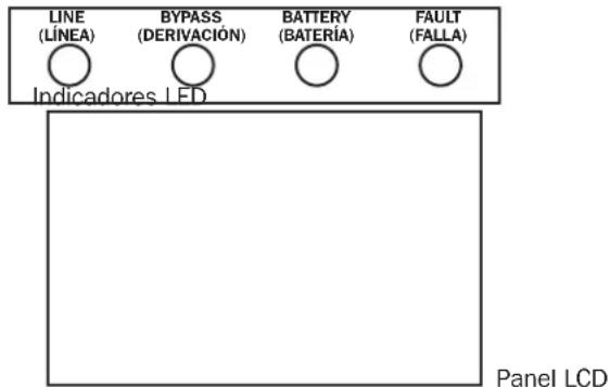 Tripp Lite S3M60KXD - Indicadores LED y Panel LCD - 1