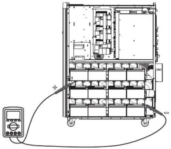 Tripp Lite S3M60KXD - Instalación y Configuración - 1