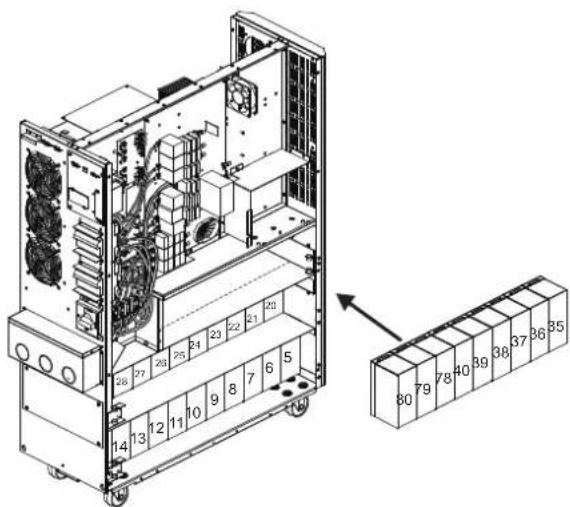 Tripp Lite S3M60KXD - Installation and Setup - 5