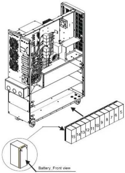 Tripp Lite S3M60KXD - Installation and Setup - 2