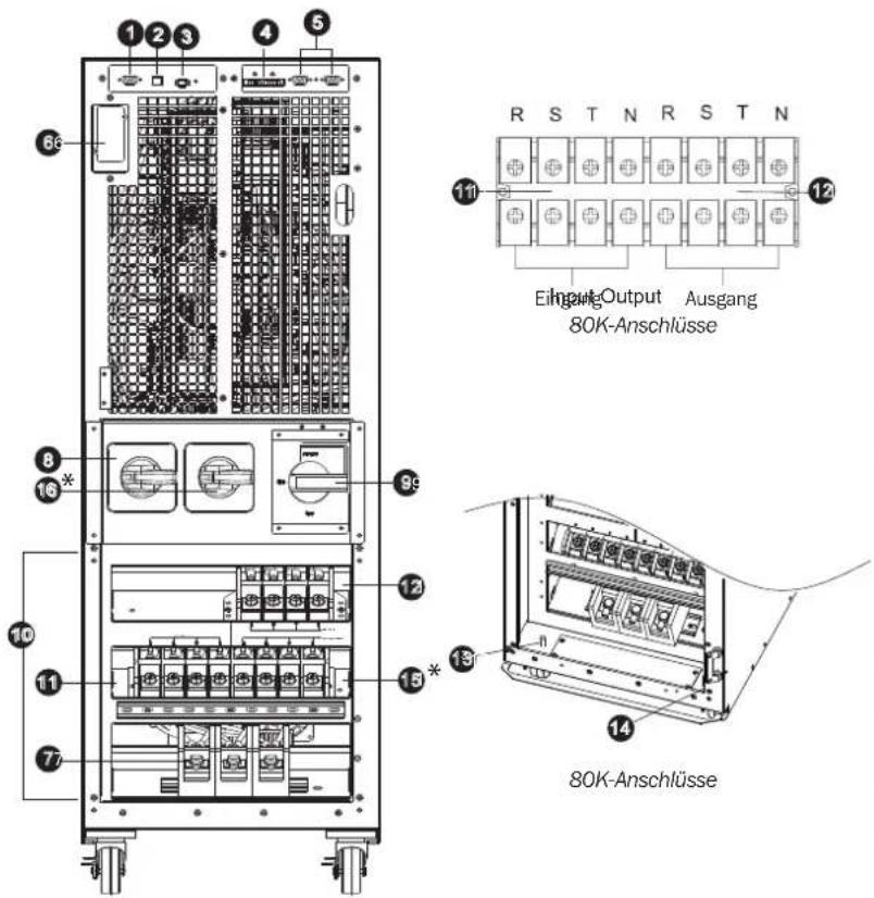 Tripp Lite S3M60KXD - Installation und Einrichtung - 2