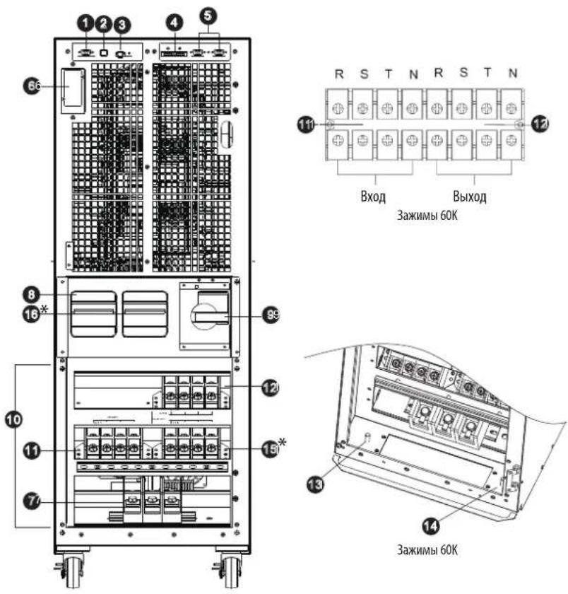 Tripp Lite S3M60KXD - Установка и настройка - 1