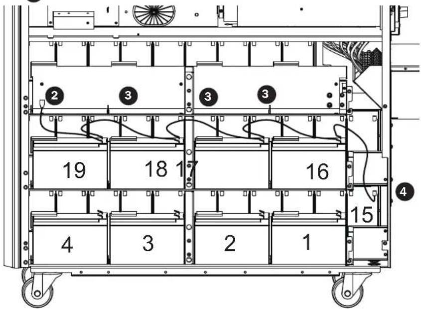 Tripp Lite S3M60KXD - Installation und Einrichtung - 1
