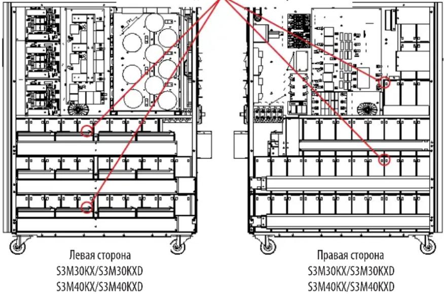 Tripp Lite S3M60KXD - Установка и настройка - 1