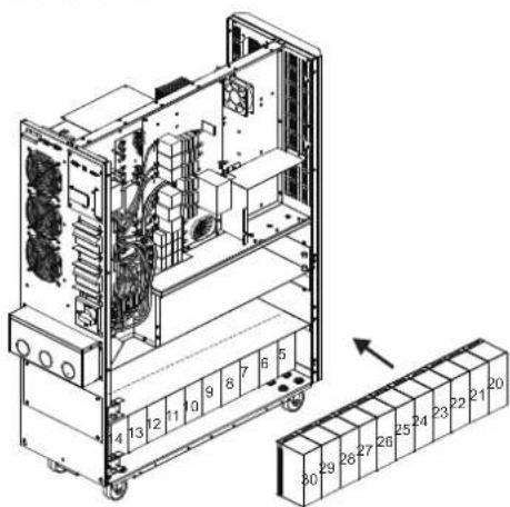 Tripp Lite S3M60KXD - Instalación y Configuración - 4