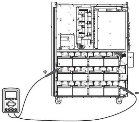 Tripp Lite S3M30KXDNIB - Установка и настройка - 1