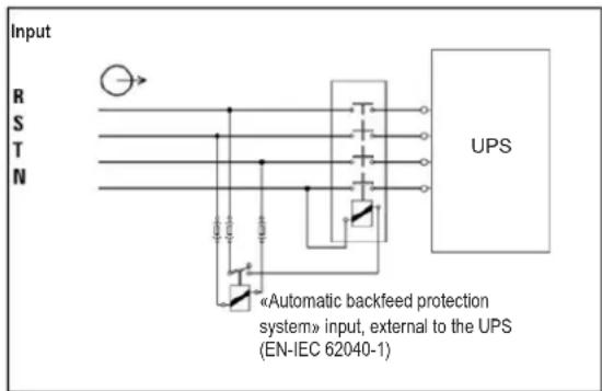 Tripp Lite S3M30KXDNIB - Connection Warnings - 1