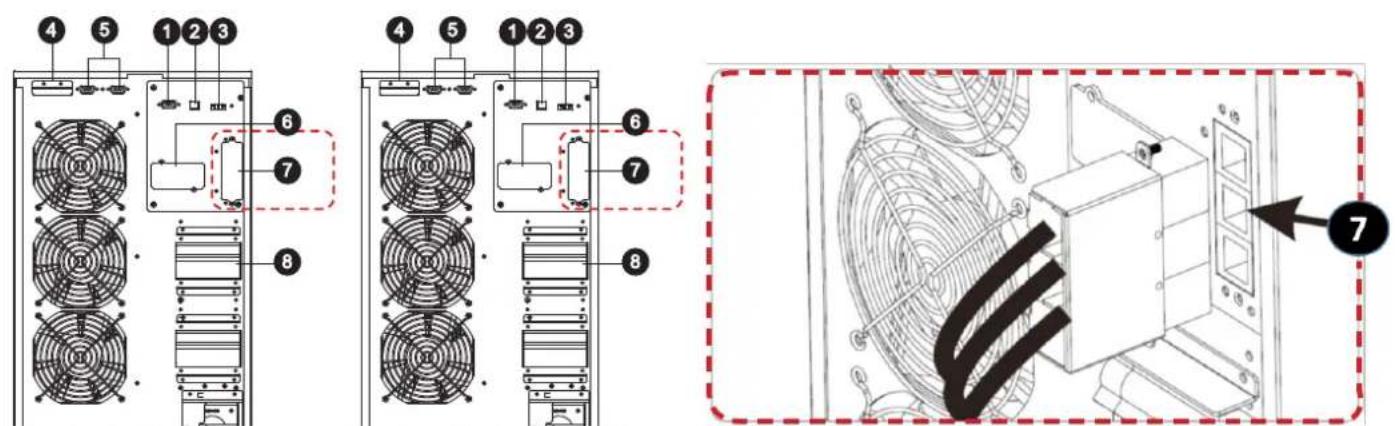 Tripp Lite S3M30KXDNIB - Conexión de la Batería Externa - 1