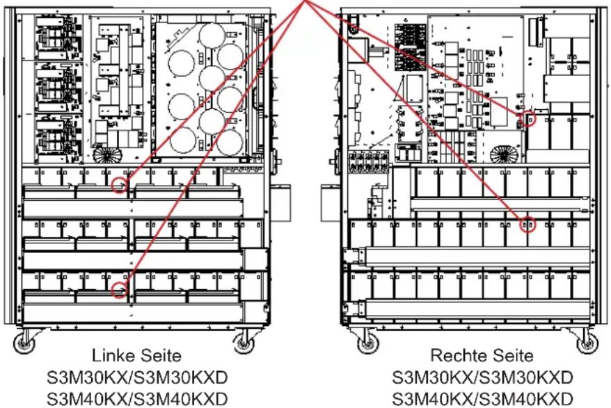 Tripp Lite S3M30KXDNIB - Installation und Einrichtung - 1