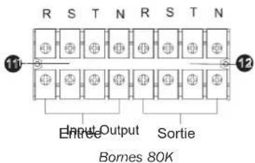 Tripp Lite S3M30KXDNIB - Operación - 7