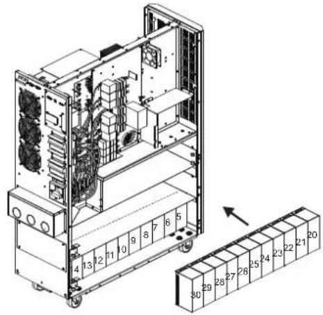 Tripp Lite S3M30KXDNIB - Установка и настройка - 4