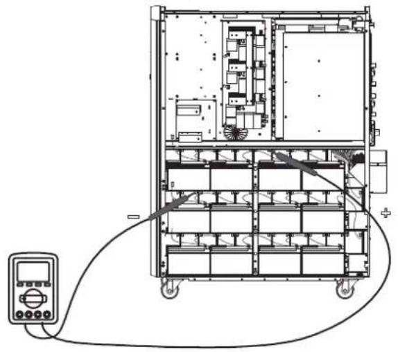 Tripp Lite S3M30KXDNIB - Instalación y Configuración - 2