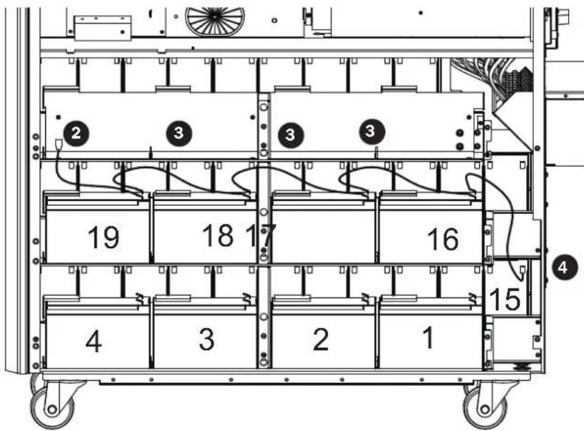 Tripp Lite S3M30KXDNIB - Установка и настройка - 1