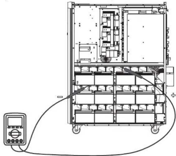 Tripp Lite S3M30KXDNIB - Éléments nécessaires : - 23