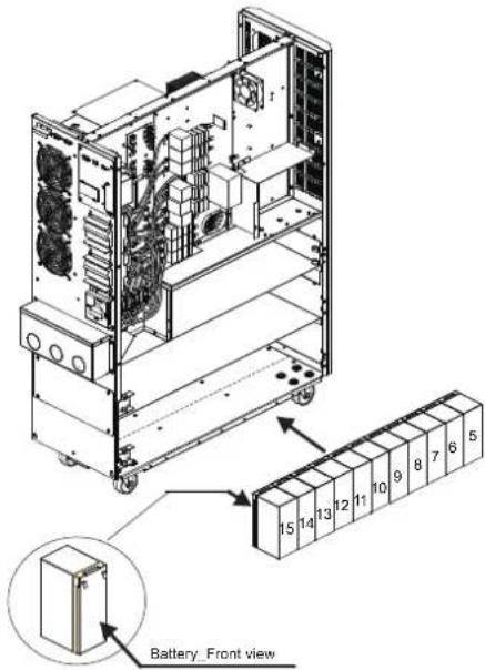 Tripp Lite S3M30KXDNIB - Установка и настройка - 2